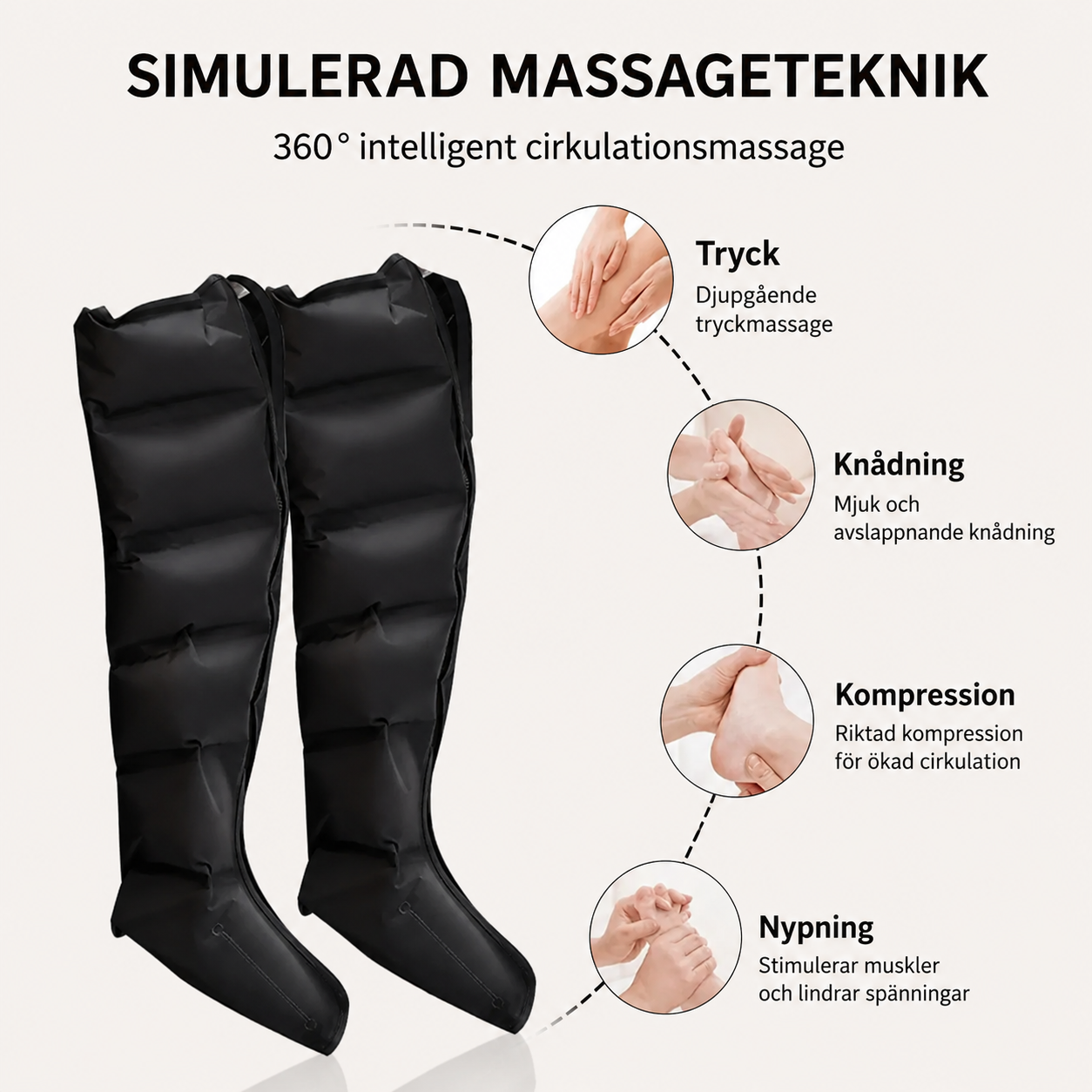 AirRelief™ Benåterhämtning