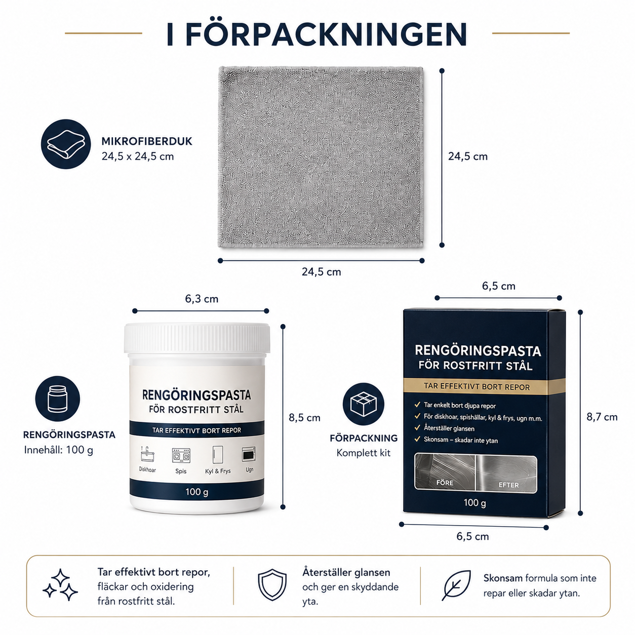 Poleringskit för Rostfritt Stål