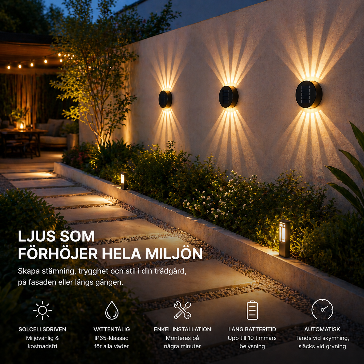 Solkrets | Solcellsvägglampa med 360° Rotation (2-pack)