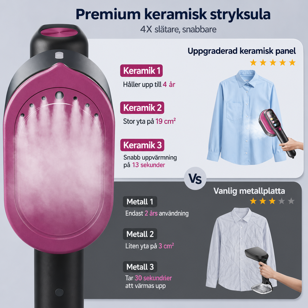 SteamGo™ Handsteamer