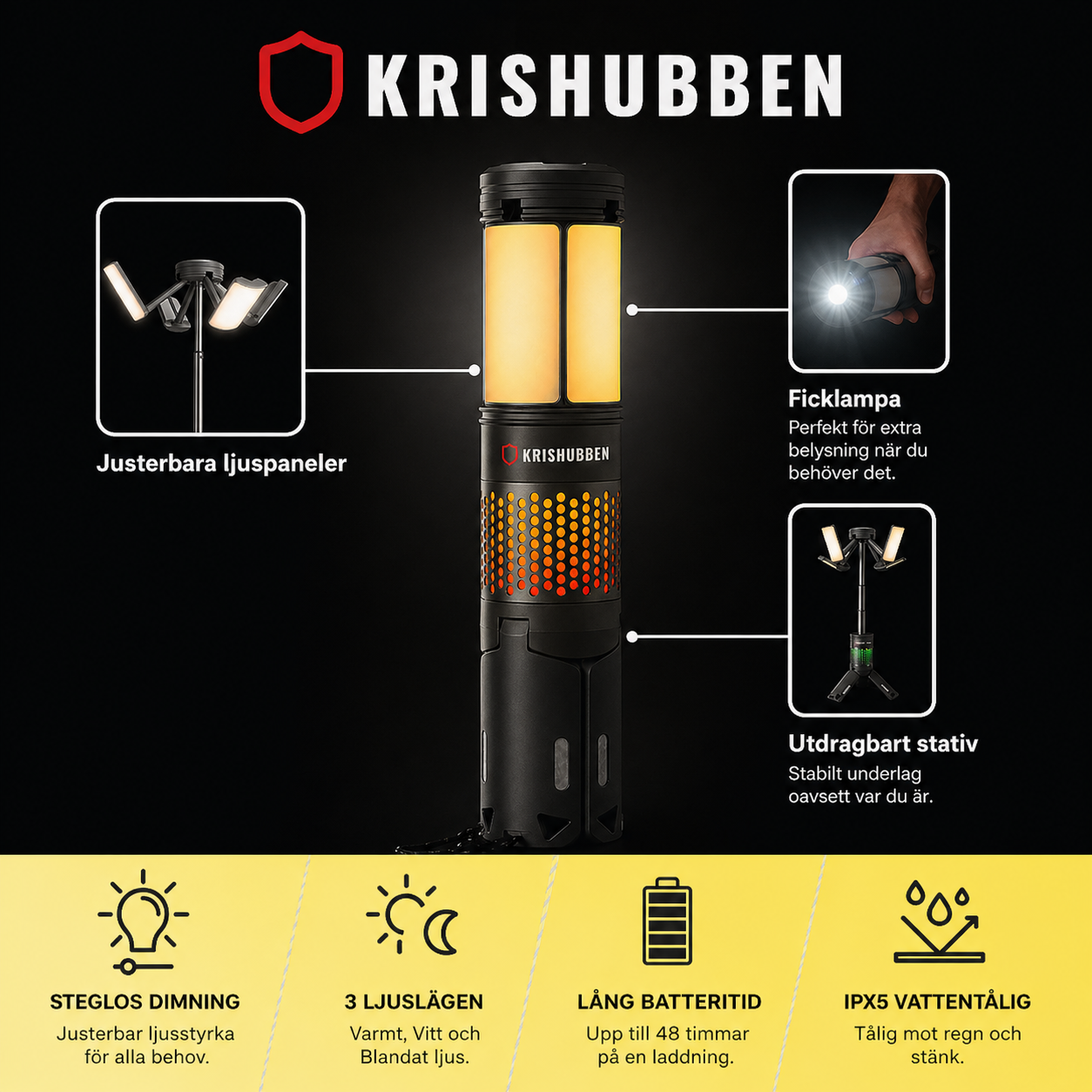 NordLight 2.0 | Campinglampa med Powerbank