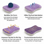 AirRest™ – Ergonomisk komfort hela natten
