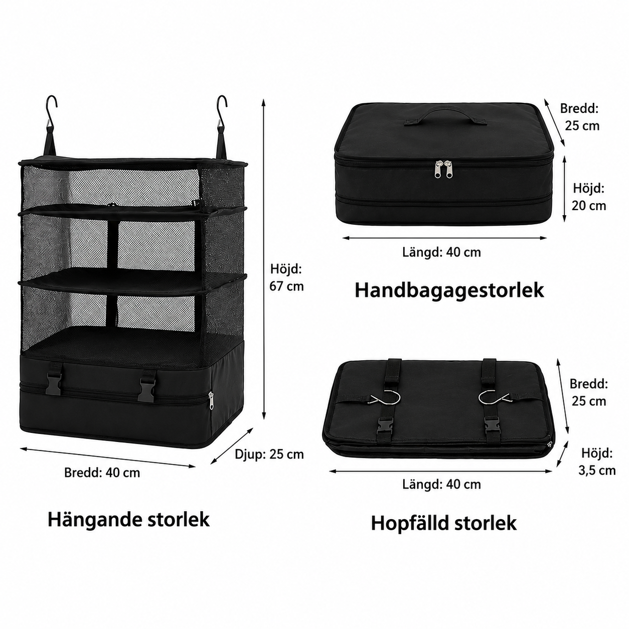 ReseGarderob