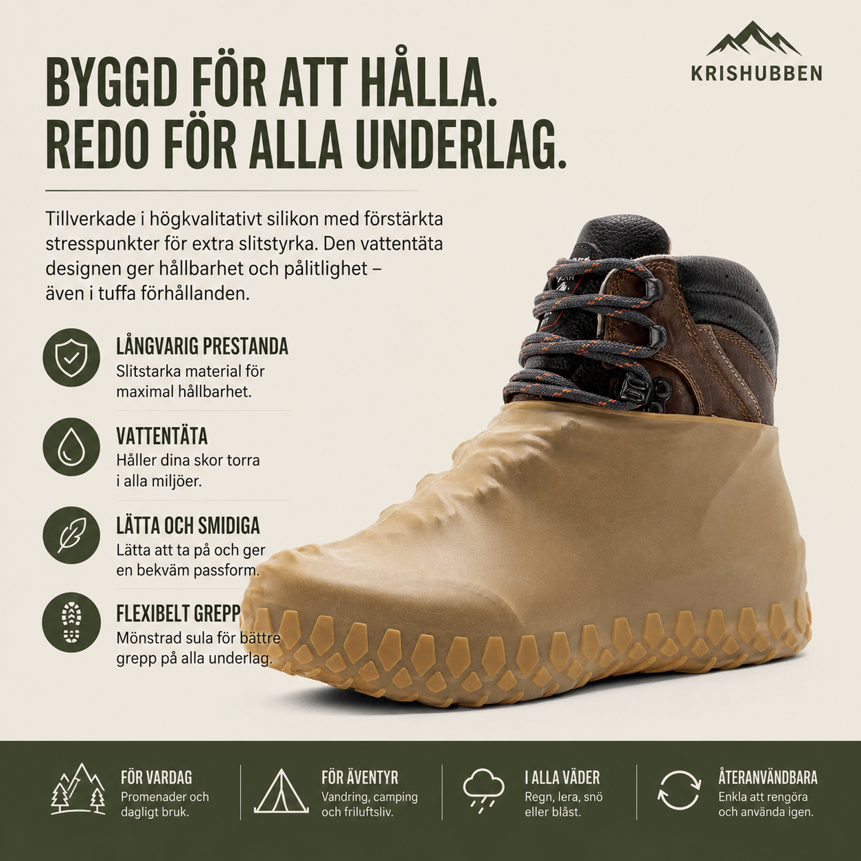 Vattentäta Skoskydd