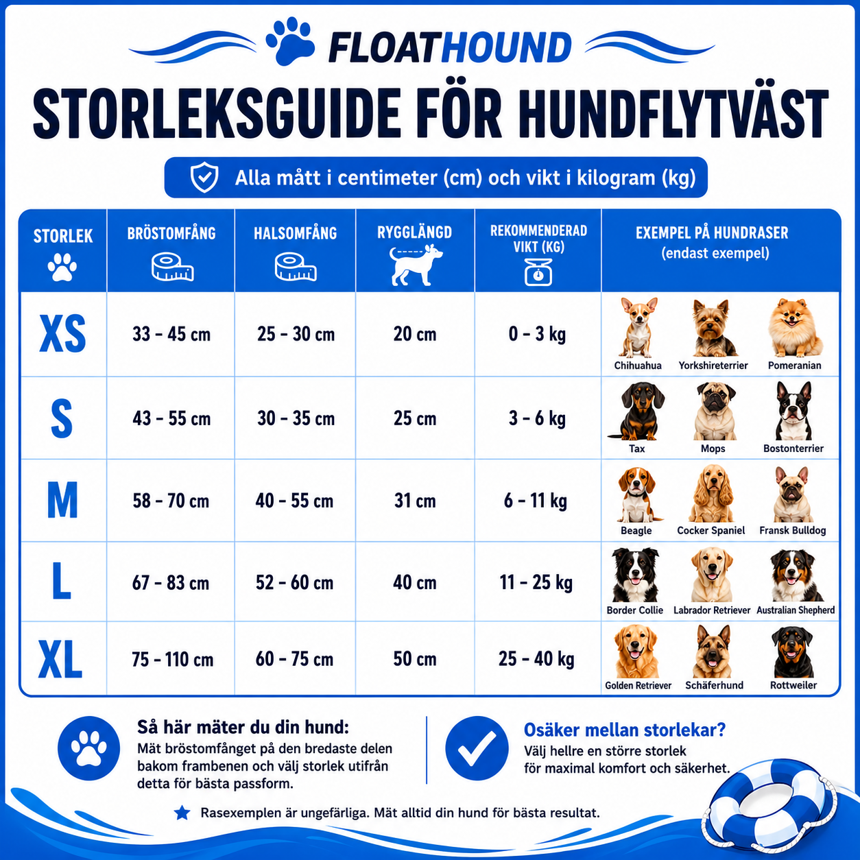 Hundflytväst med Hakstöd