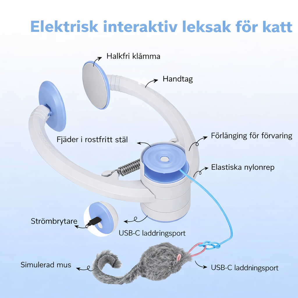 DoorMeow |Hängande Interaktiv Kattleksak