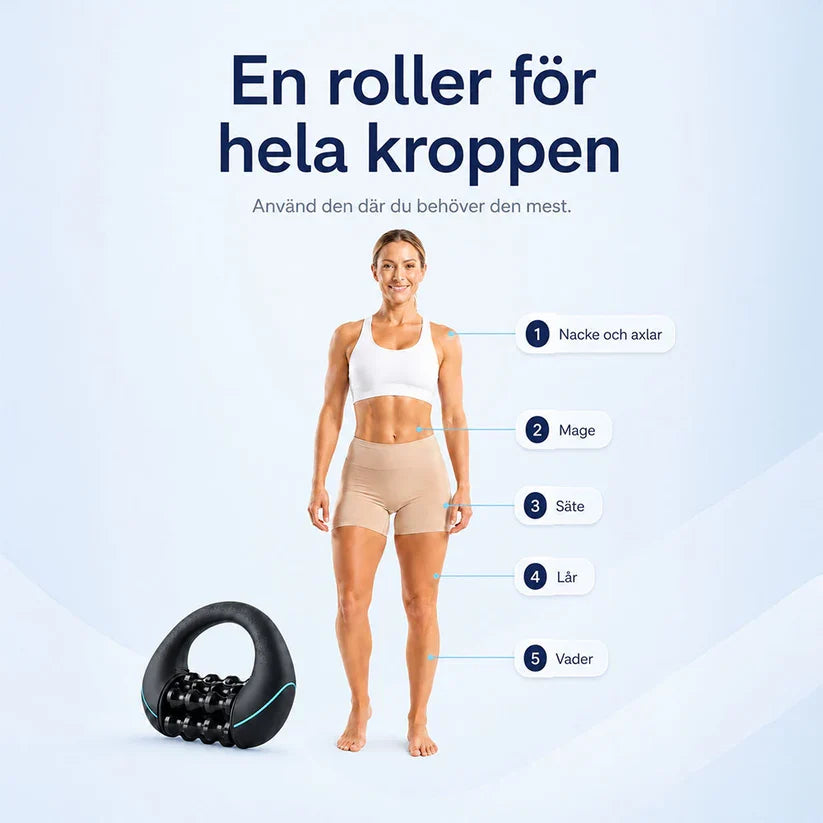 ErgoRoller massageroller för celluliter och muskelmassage