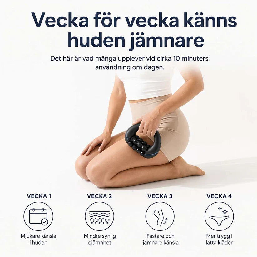 ErgoRoller massageroller för celluliter och muskelmassage
