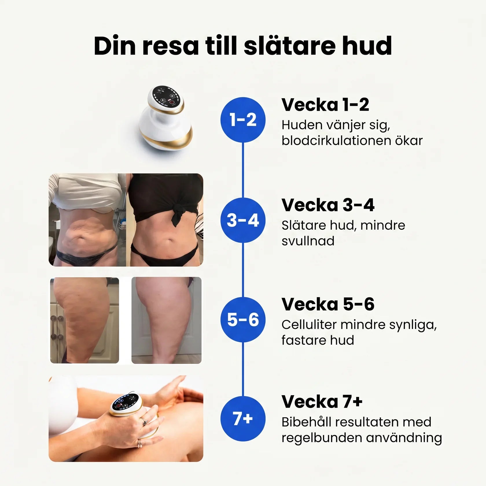 CuppingPro™ Värmande Vakuummassage