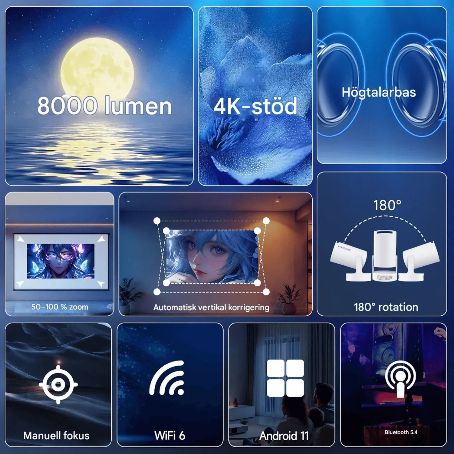 Magcubic HY300 Pro+ | Portabel 8K Projektor
